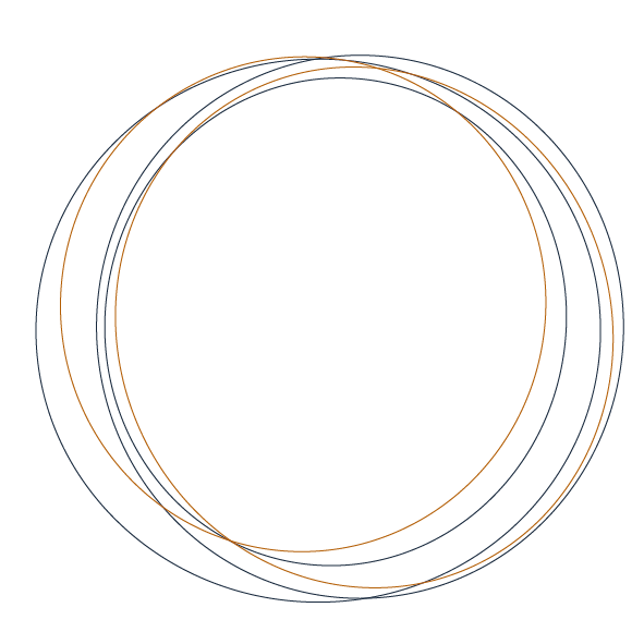 AT 101 Fundamenty Analizy Transakcyjnej