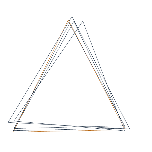 Szkolenia dla osób prowadzących